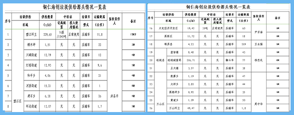 1577932540470667.jpg 責(zé)任到人.jpg