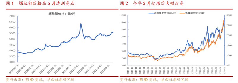 1634715458901011.png 6376806959482234173592093.png