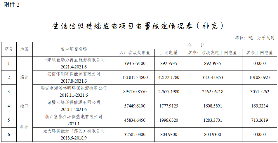 1648775435589844.png 6.png