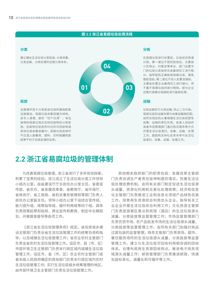 1648879528640817.jpeg 12.jpeg